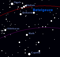 betelmap.gif (2054 bytes)